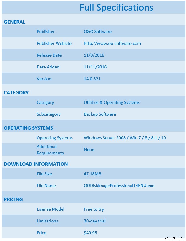 O&O DiskImage Backup Software for Windows: Backup & Restore OS/Files Made Simple!