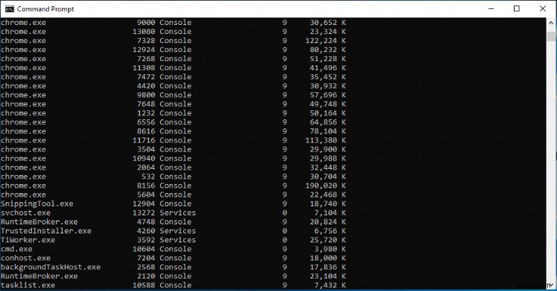 How To Kill Unresponsive Programs Without Task Manager
