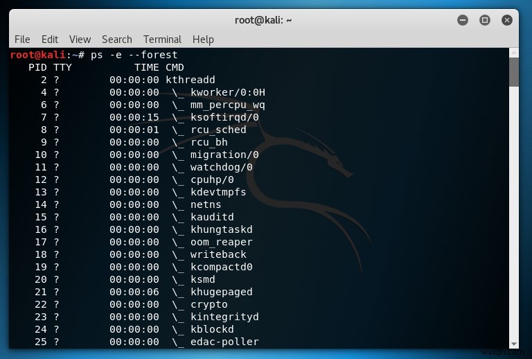 Ways To Use ‘ps’ Command in Linux
