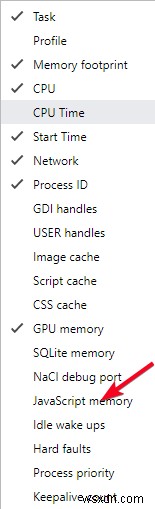 How To Use Google’s Built-In Chrome Task Manager