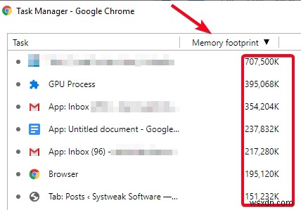 How To Use Google’s Built-In Chrome Task Manager