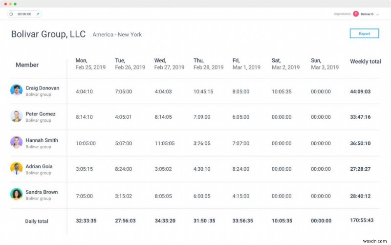 These Employee Management Software Are Foremost Choice For Work-Supervision