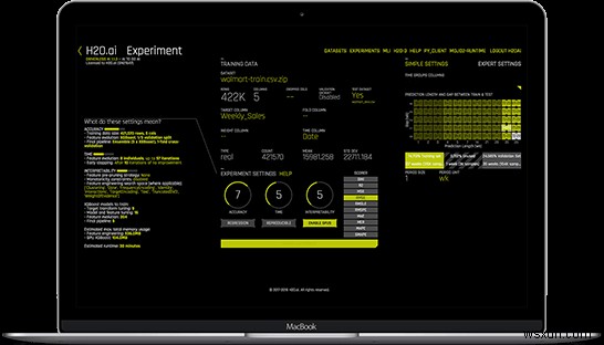 Best Artificial Intelligence Software for Windows 10