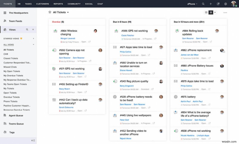 Best Help Desk Software To Serve Customer Better