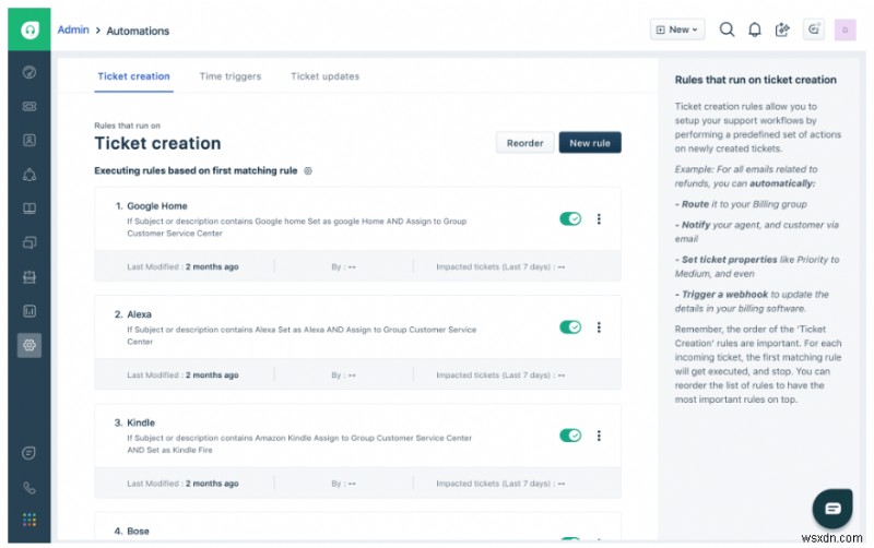 Best Help Desk Software To Serve Customer Better