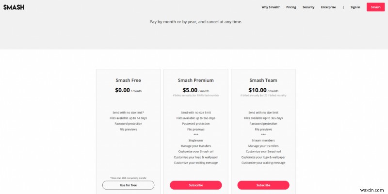 Look Through These 7 Best Ways To Send Large Files To Other People