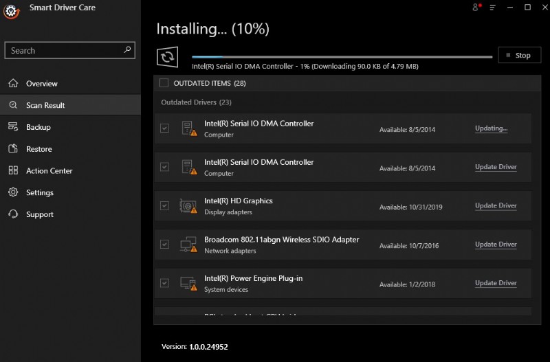 How Outdated Drivers Would Damage Your PC