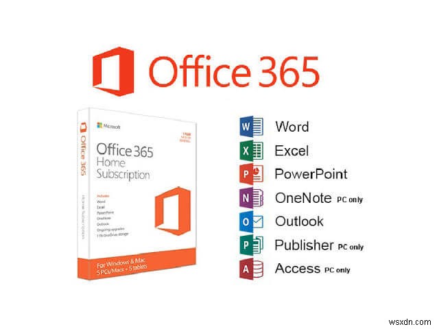 Top 10 Apps To Install On Your New Windows PC