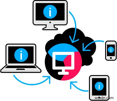 10 Best Hamachi Alternatives For Ultimate Gaming [ April 2022]