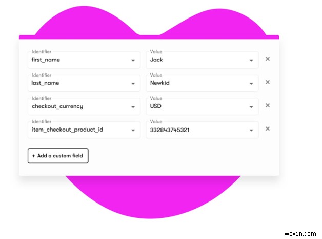 A Beginner’s Guide To Email Automation: What It Is and How to Set it Up?