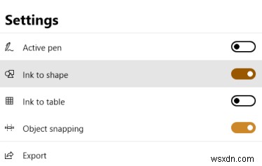 Tip And Tricks For Using Microsoft Whiteboard – One Of The Best Digital White Boards Available Today