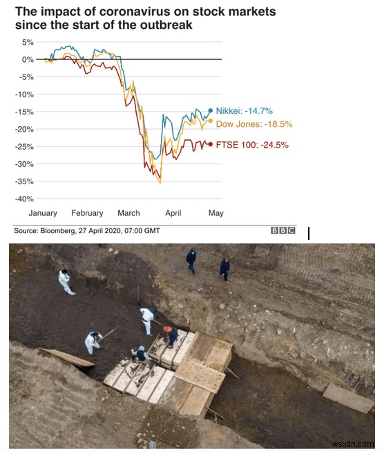 Opinion: Future Expansion After COVID-19 Ends. Will It Ever Be Same Again?
