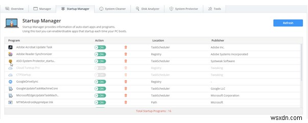 How to Optimize System Performance Remotely – Cloud Tuneup Pro