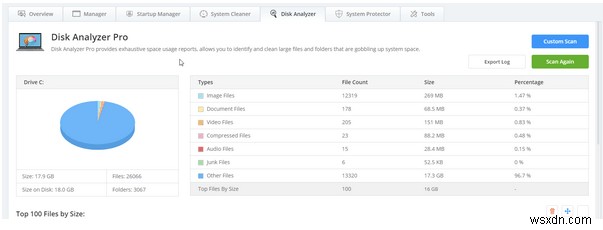 How to Optimize System Performance Remotely – Cloud Tuneup Pro