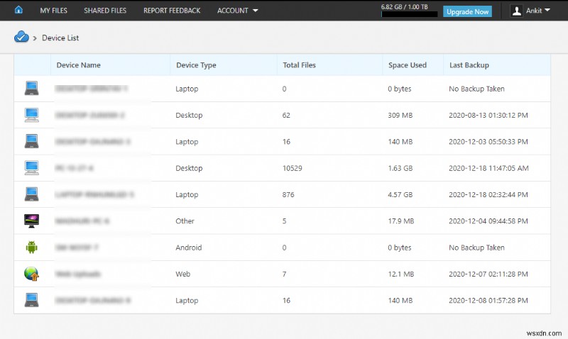 How to Send Large & Bigger Files Over the Internet?
