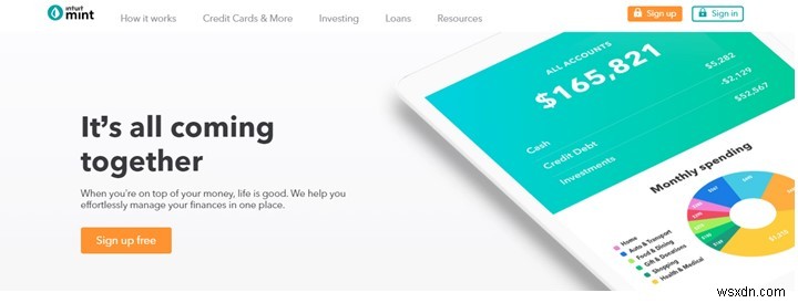 Best Personal Finance Services In 2022