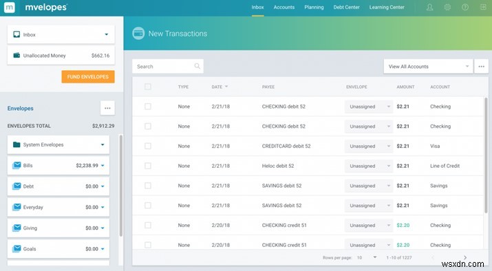 Best Personal Finance Services In 2022