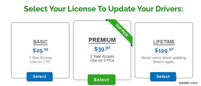 Driver Finder Review: You Can Update Drivers with Ease