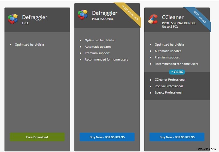 Defraggler Review: Make Your PC Faster By Defragmenting Your Files
