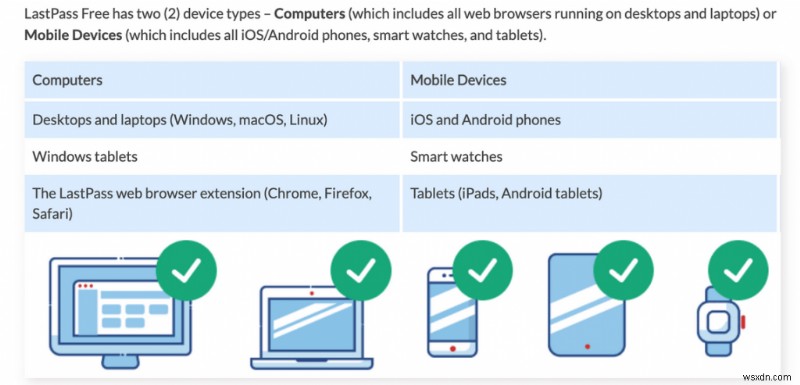 Changes in Free Password Managers (LastPass & Dropbox)- What Could It Mean for Users?