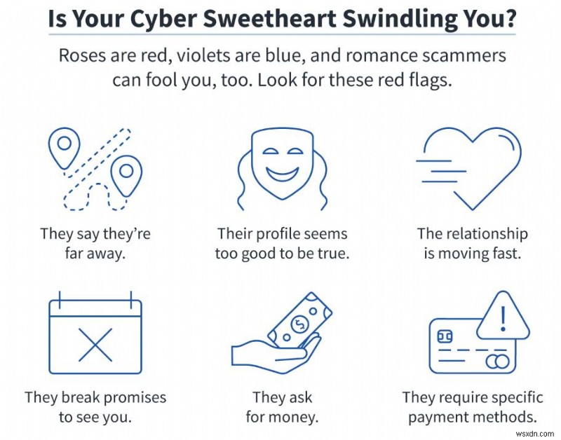 EXCLUSIVE: Five Types Of Scams People Must Watch Out For This 2022