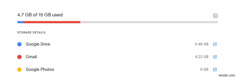 How To Increase Google Storage Space For Free?
