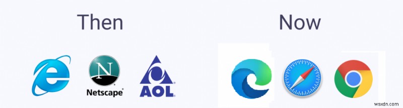 Microsoft Bids Farewell To Internet Explorer After 27 Years Of Browsing The Internet