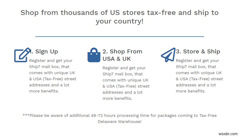 How to Ship Globally Using Ship7 – Easiest and Quickest Way