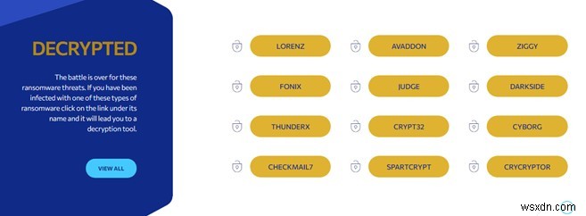 No More Ransom: An Initiative To Foil The Ransomware Plans Of Threat Actors