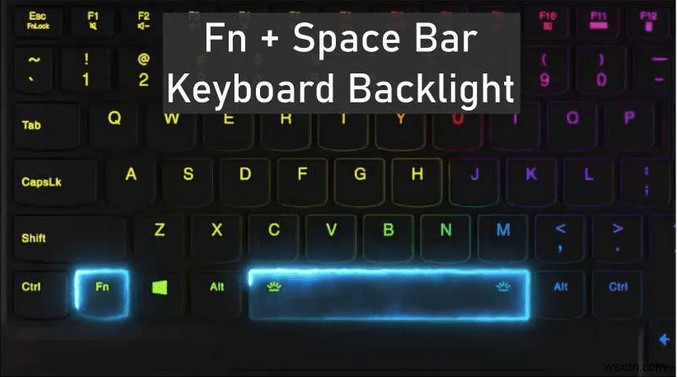 How To Fix Lenovo Keyboard Backlight Not Working