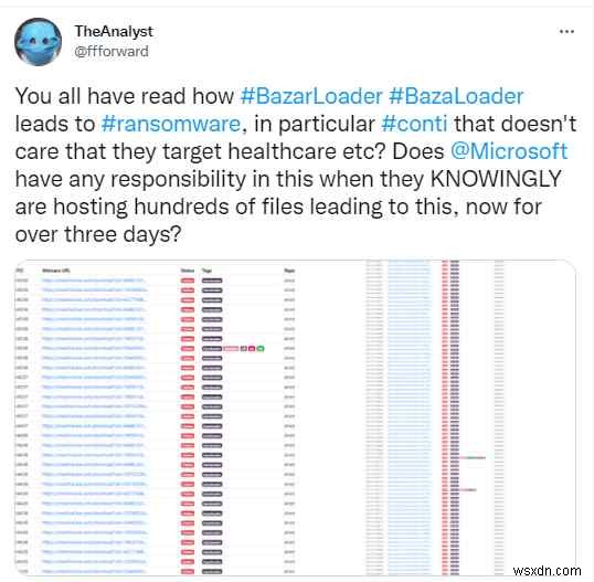 This Revelation About Microsoft Will Shock You & Make You Question Its Security Expertise