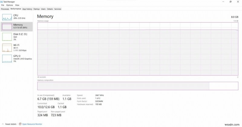 How to Check Ram Size, Speed, and Type in Windows 11/10