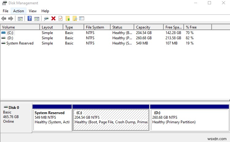 How To Restore Hard Disk Capacity and Recover Missing Space?