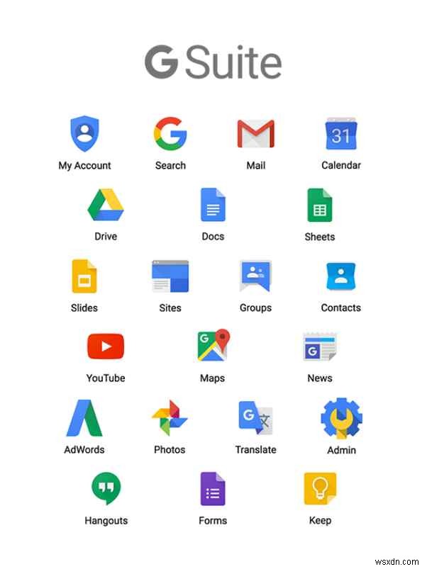 How To Archive Your Emails For Free