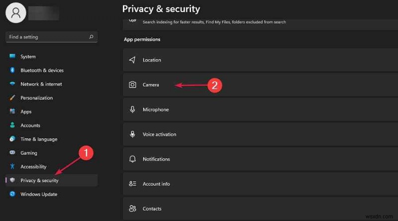 Windows 11 Webcam not Working? Here’s the Fix!