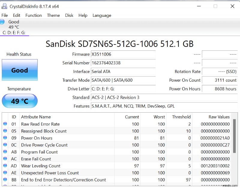 6 Best SSD Health Check Software (Windows/Mac) 2022