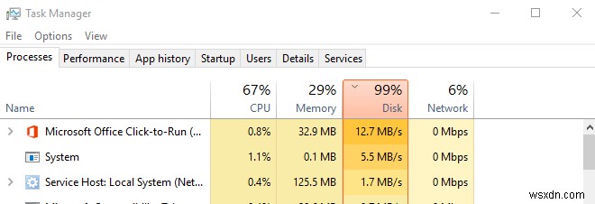 How to Fix officeclicktorun.exe High Disk Usage