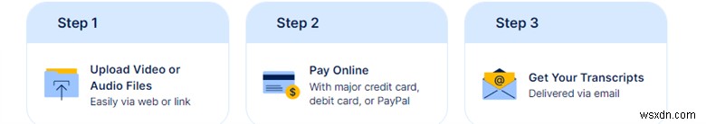 GoTranscript Review – Is It The Best Transcription Service Available?