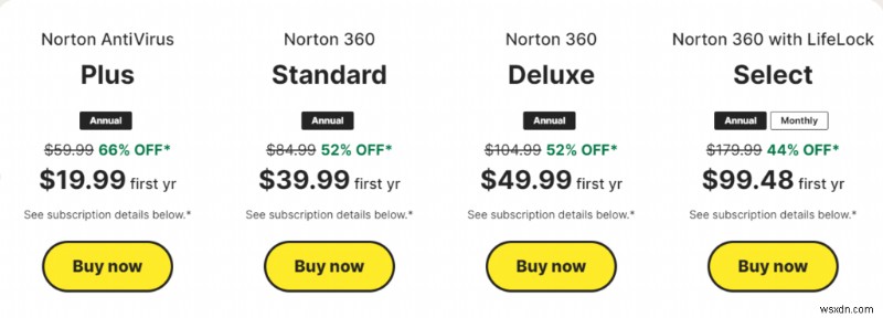 McAfee vs. Norton: Which Antivirus Is Better?
