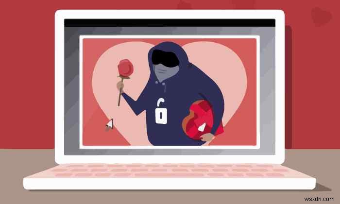 6 Common Types Of Scams And How To Avoid Them