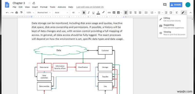 Google Docs - Long-term combat test