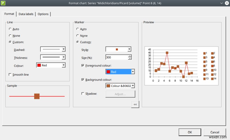 SoftMaker Office 2021 Pro - An okay day-to-day alternative
