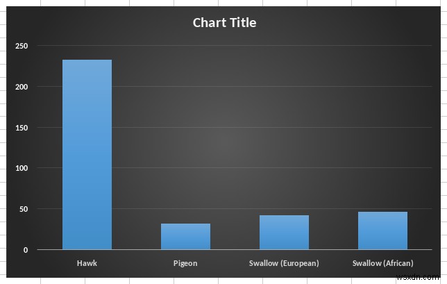 OnlyOffice Desktop Editors review - A challenger appears