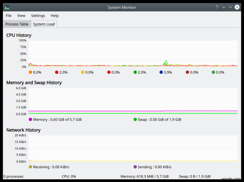 Lenovo IdeaPad 3 - New test laptop, very decent value