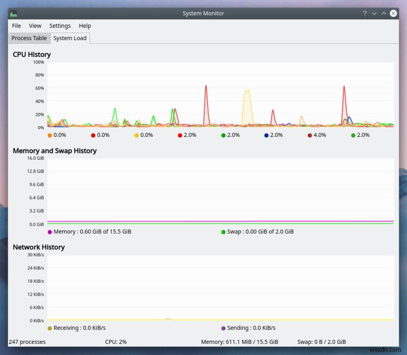 My IdeaPad Y50-70 now runs Linux, too - Nvidia, 4K, details