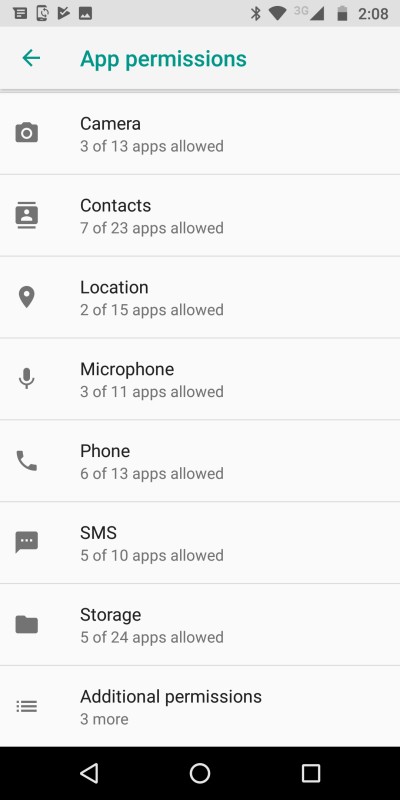 Motorola Moto G6 review - Really cool