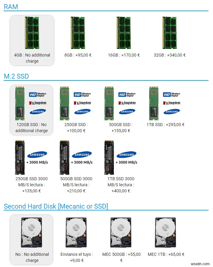 The Slimbook is coming