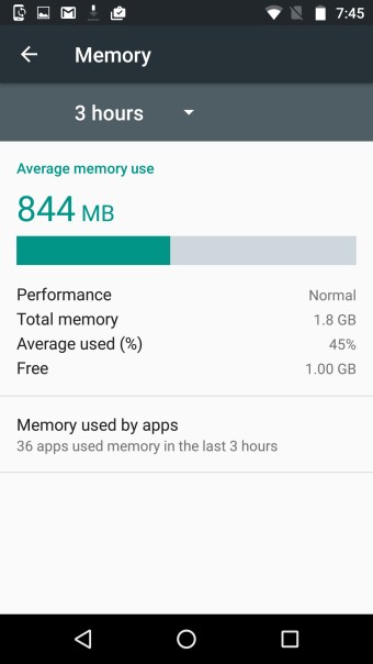 Motorola Moto G4 review - Extremely refined