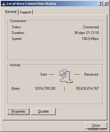 The future of the computer