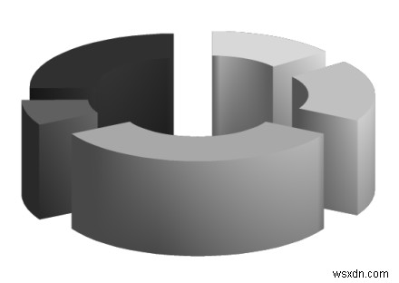 The future of the computer